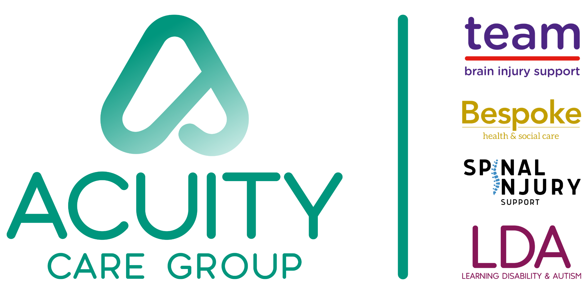 Welcome to the acuity care Careers Hub